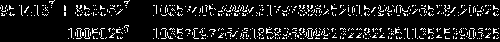 \begin{aligned}951413^7+853562^7&=\underline{10357}405999943179788625201549909265284209\underline{25}\\1005025^6&=\underline{10357}097264618589680992322822351135253906\underline{25}\end{aligned}
