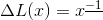 \Delta L(x)=x^{\underline{-1}}