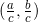 (\frac{a}{c},\frac{b}{c})