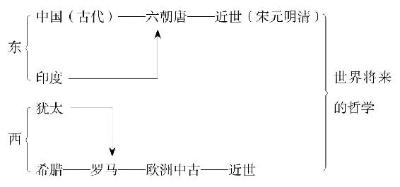 018-1